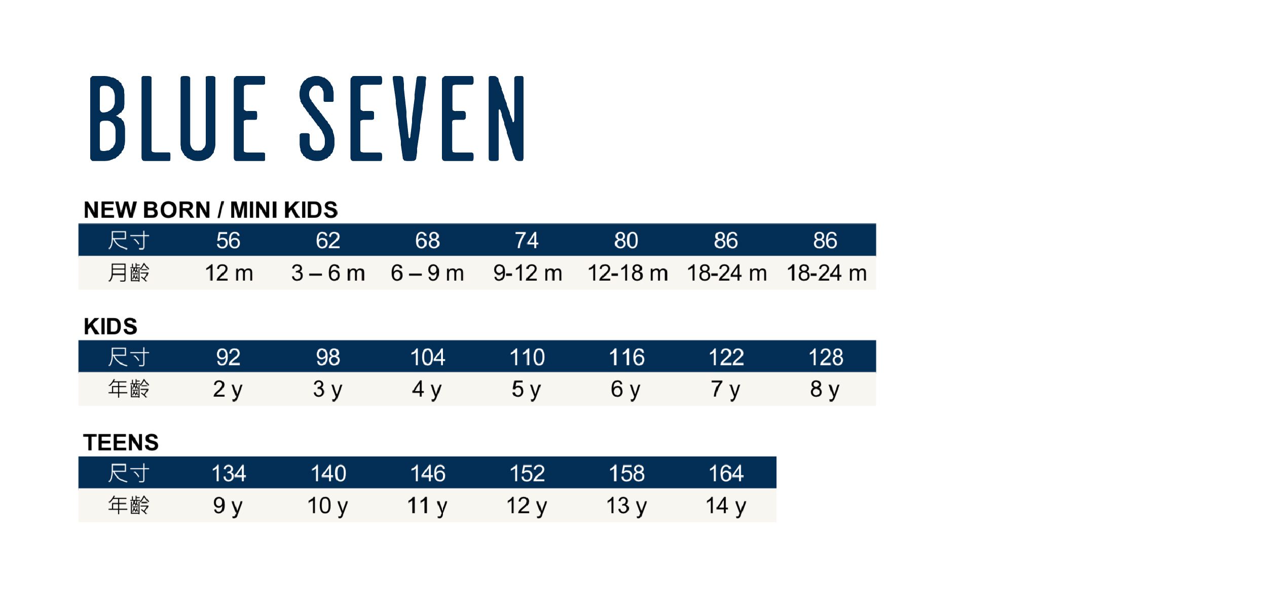 BLUE SEVEN 尺寸對照表