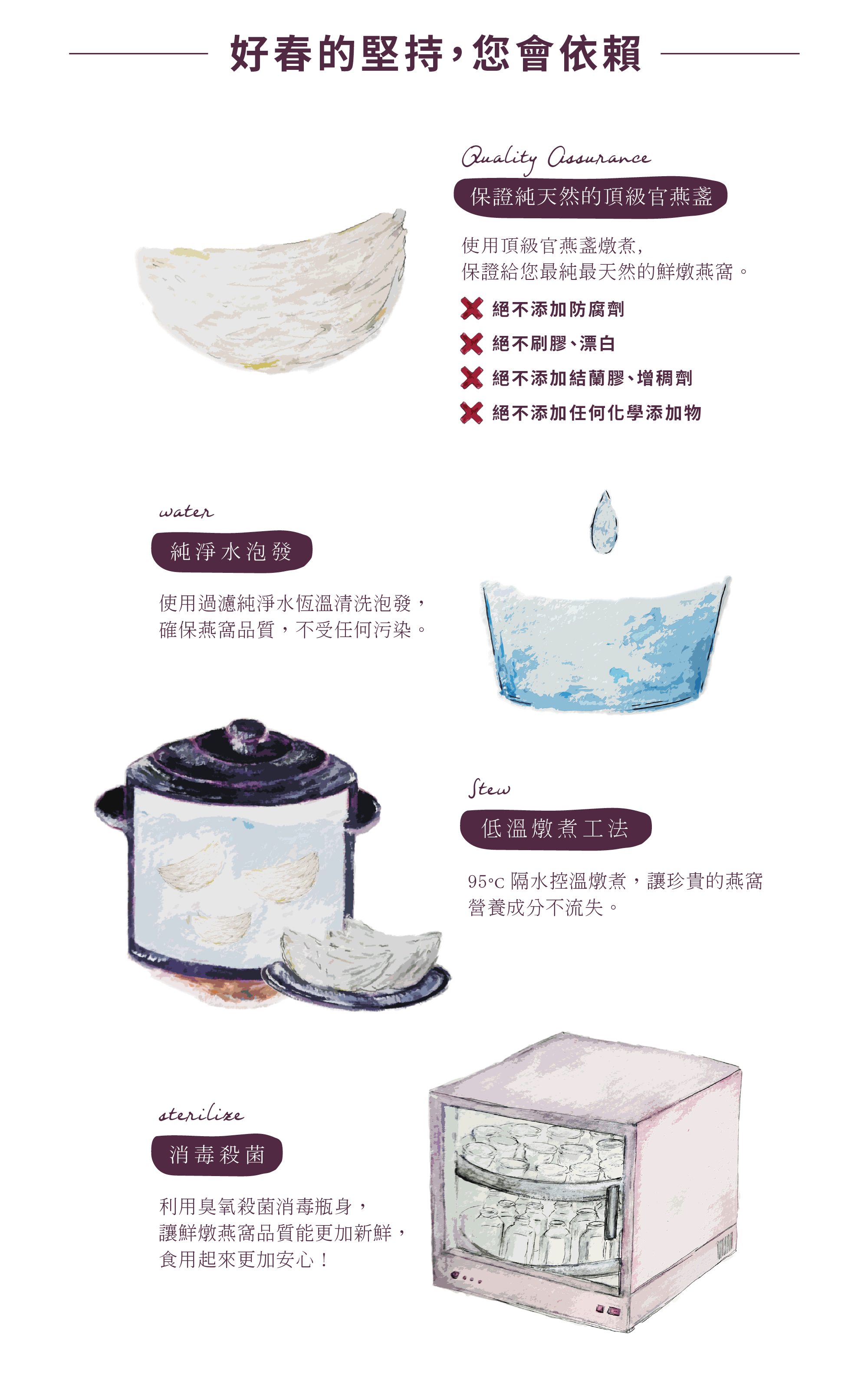 Good Pregnant Mommy Gift Box-Small Flowers Bite Set Fresh Stewed Bird’s Nest Single Pack 360g - 健康食品・サプリメント - 食材 パープル