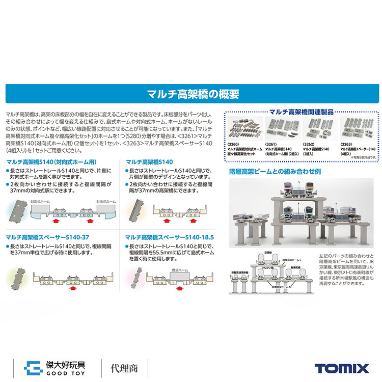 TOMIX 3261 多元高架橋 S140 (對向式月台用) (2組入)