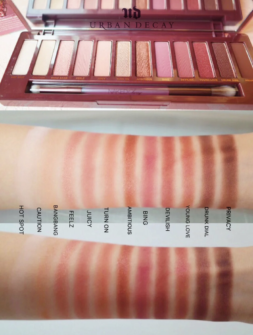 Urban Decay - Naked Cherry Palette 🍒 櫻桃眼影盤