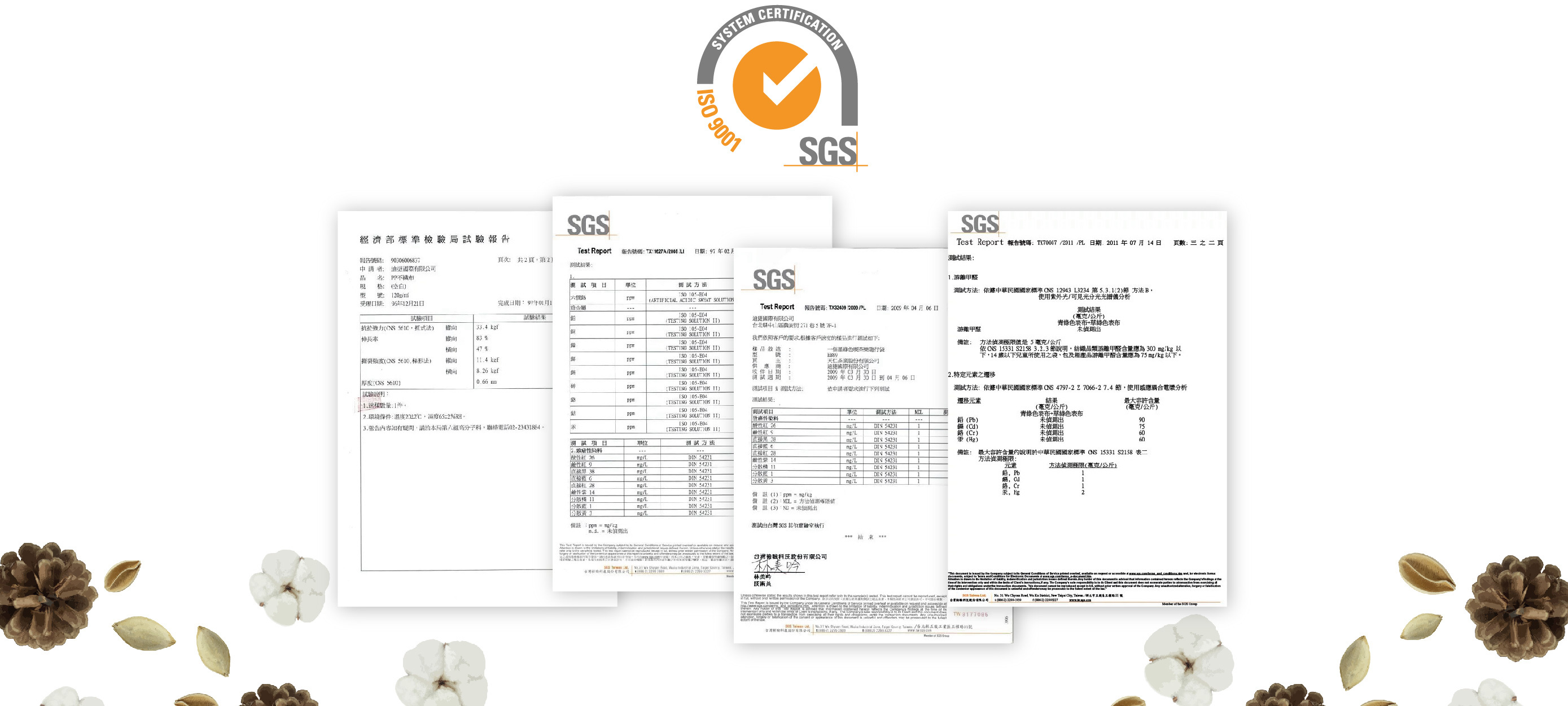 多項SGS 國際安全認證檢測