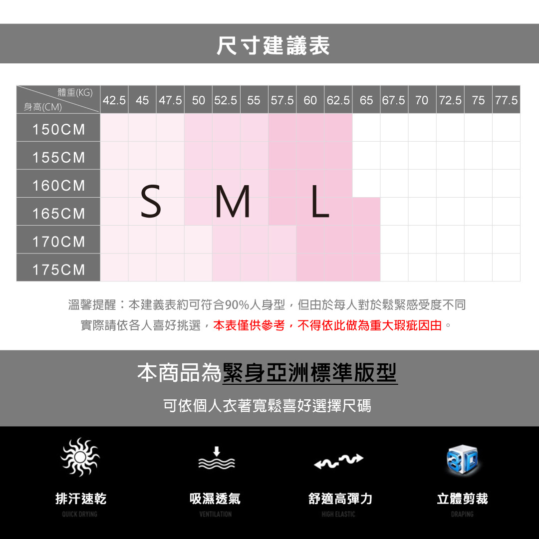 緊身褲,訓練褲,機能褲,跑步緊身褲,慢跑褲,健身褲,壓縮褲,壓力褲,瑜珈褲,翹臀褲