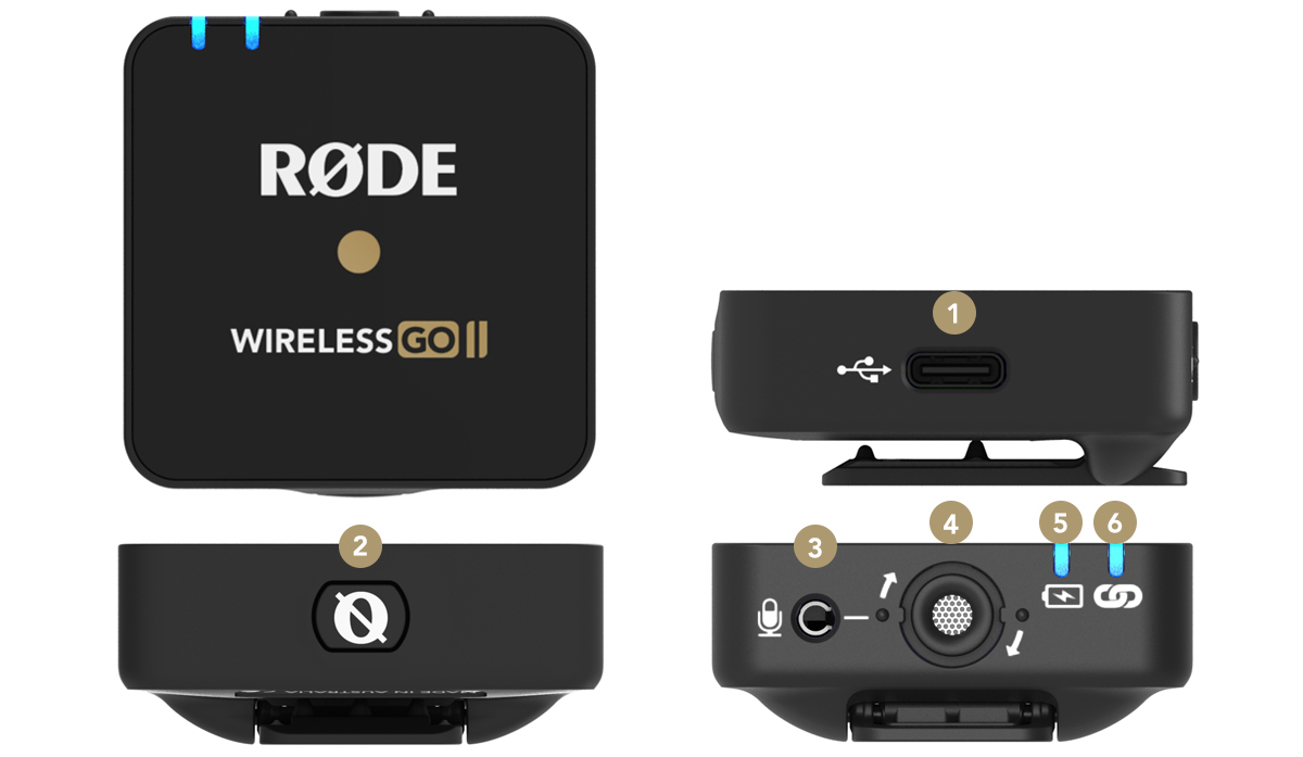 Rode wireless Go II 一拖二雙無線咪可IPHONE 及TYPE C 電話錄音咪