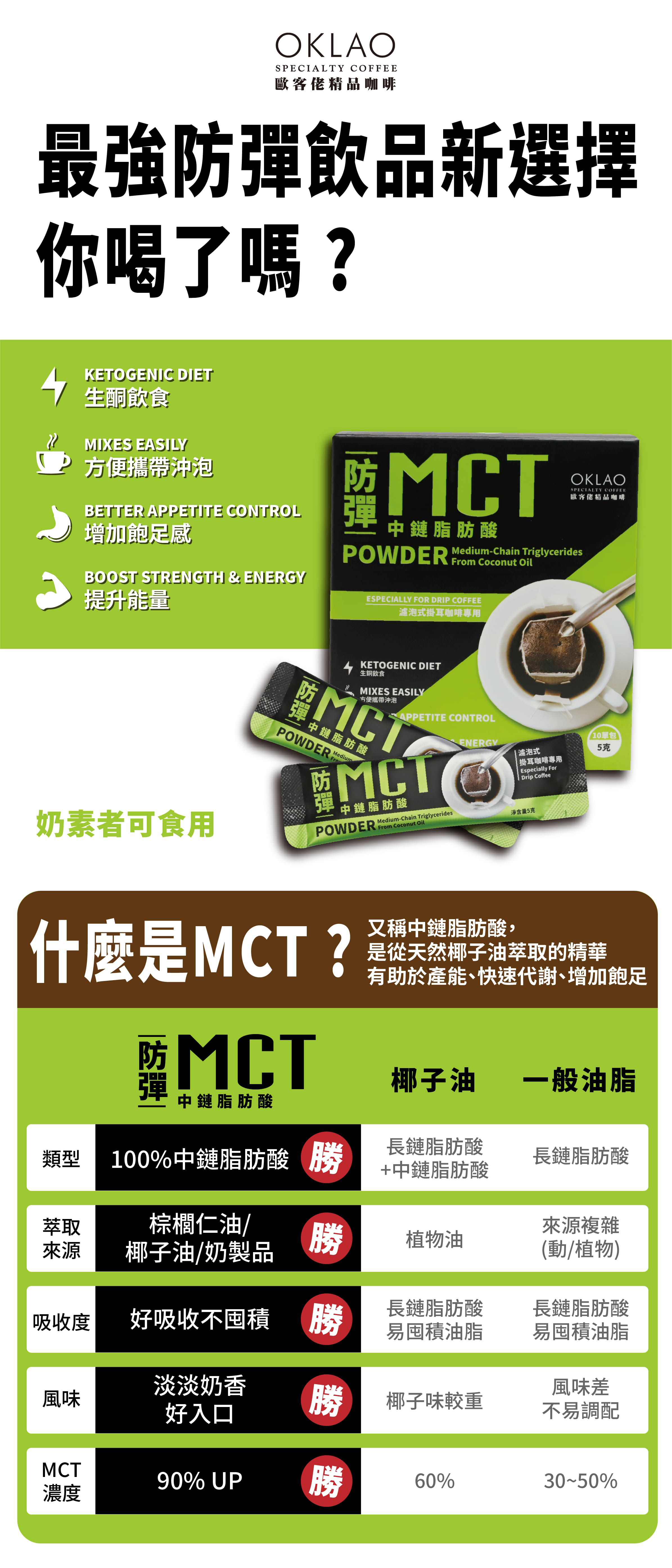歐客佬MCT防彈麻吉(10包/盒)