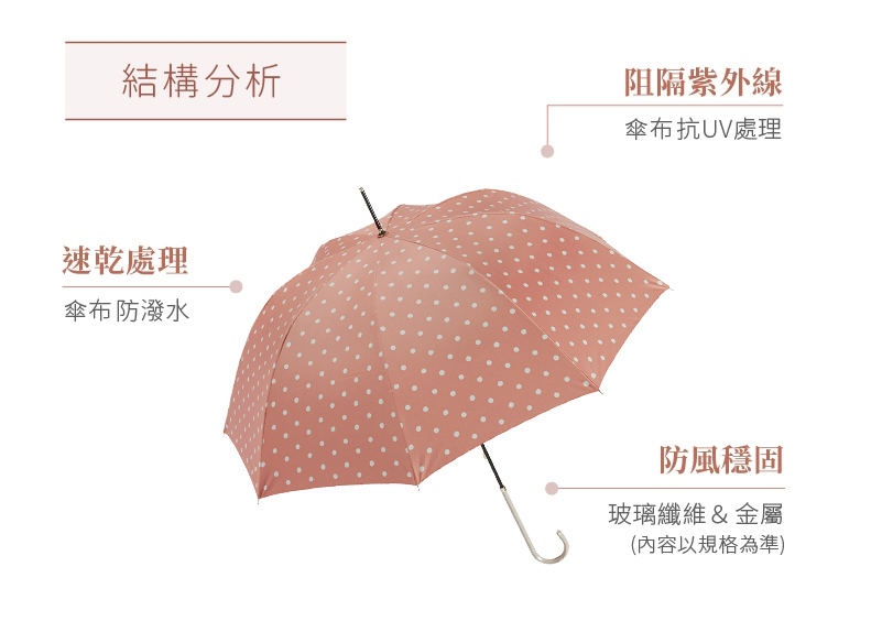 “Ezpeleta西班牙晴雨傘-structure