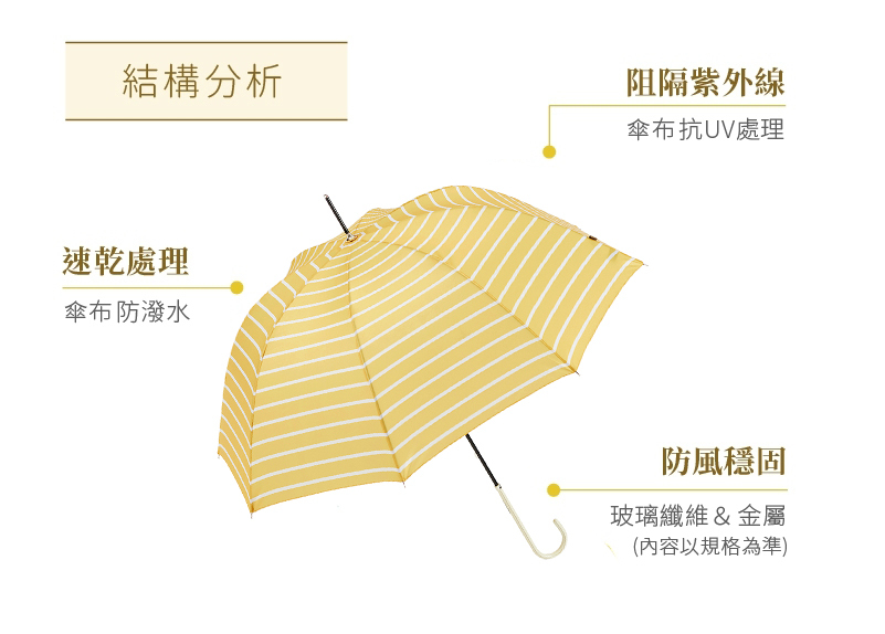 “Ezpeleta西班牙晴雨傘-structure