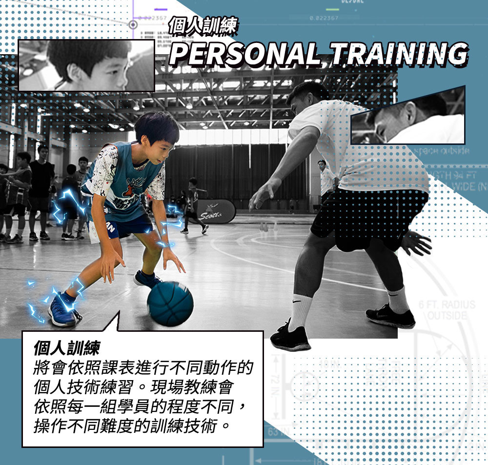 夏令營, 籃球營, 2020夏令營, 兒童營隊, 冬令營, 籃球營隊, 籃球教學, 籃球課程, 運動課程, 運動營隊, 體育營隊, 家庭活動, 體育, 斯科特運動團隊, 斯科特