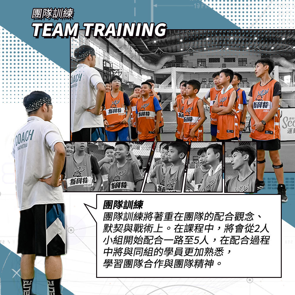 夏令營, 籃球營, 2020夏令營, 兒童營隊, 冬令營, 籃球營隊, 籃球教學, 籃球課程, 運動課程, 運動營隊, 體育營隊, 家庭活動, 體育, 斯科特運動團隊, 斯科特
