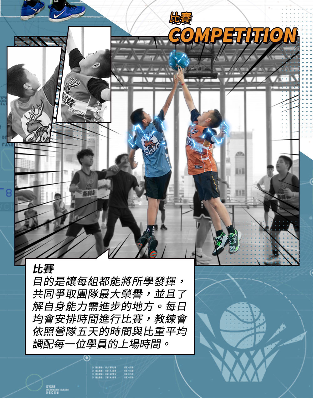夏令營, 籃球營, 2020夏令營, 兒童營隊, 冬令營, 籃球營隊, 籃球教學, 籃球課程, 運動課程, 運動營隊, 體育營隊, 家庭活動, 體育, 斯科特運動團隊, 斯科特