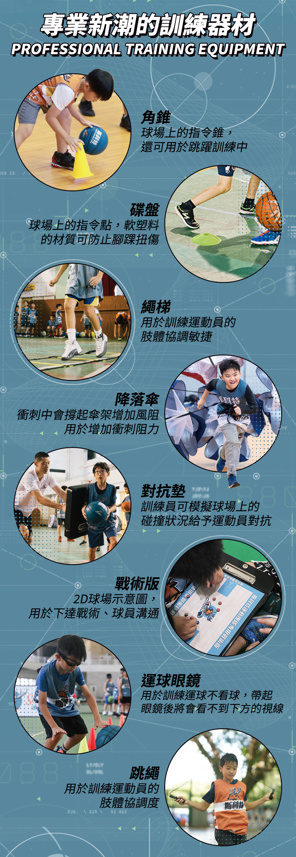 夏令營, 籃球營, 2020夏令營, 兒童營隊, 冬令營, 籃球營隊, 籃球教學, 籃球課程, 運動課程, 運動營隊, 體育營隊, 家庭活動, 體育, 斯科特運動團隊, 斯科特