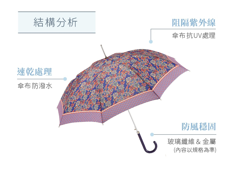 Ezpeleta西班牙晴雨傘-structure-13418