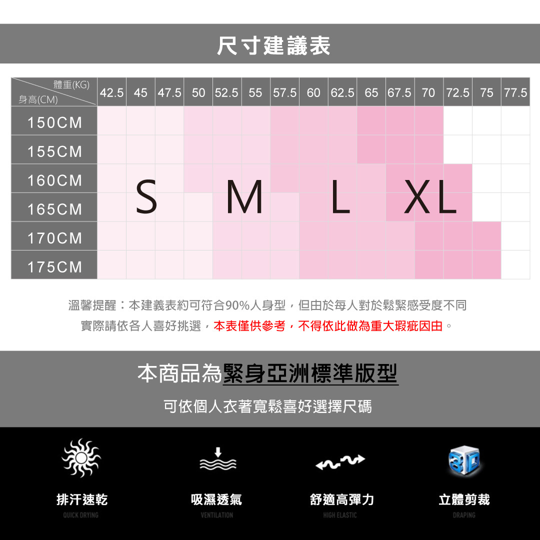 緊身褲,訓練褲,機能褲,跑步緊身褲,慢跑褲,健身褲,壓縮褲,壓力褲,瑜珈褲
