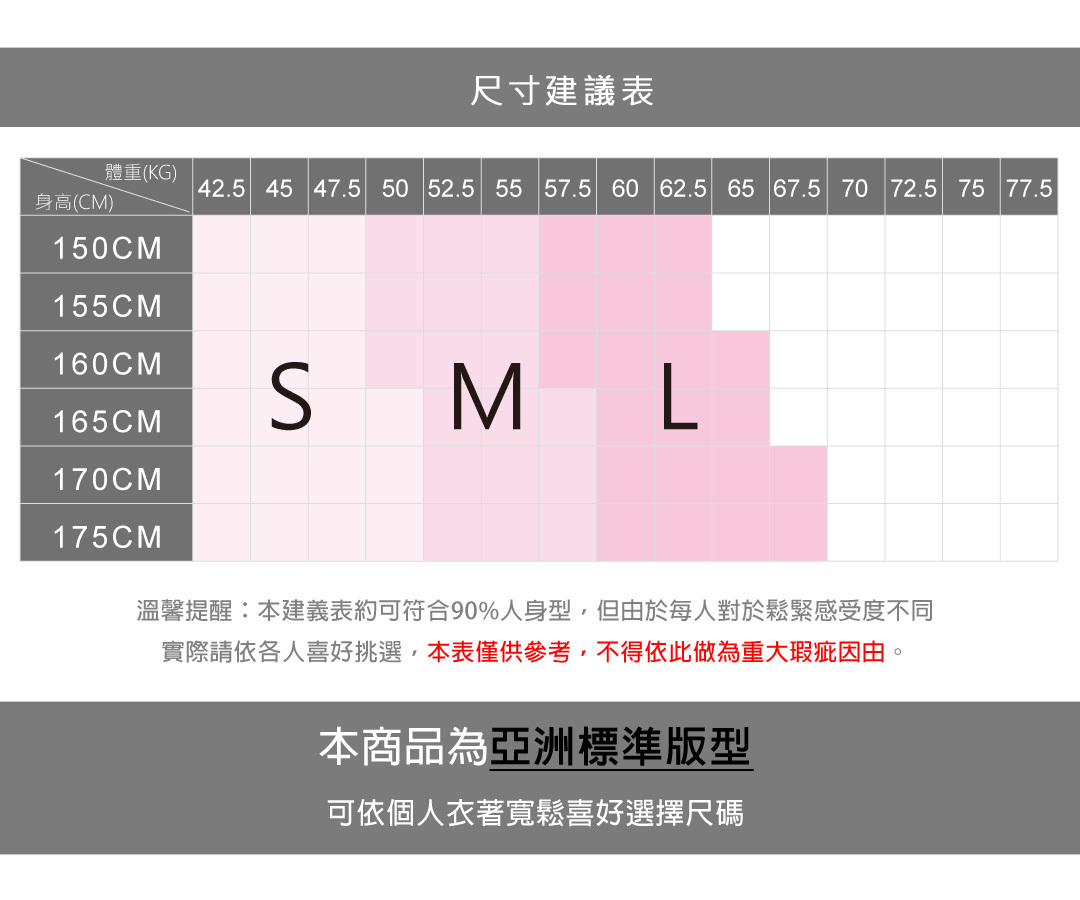 緊身褲,訓練褲,機能褲,跑步緊身褲,慢跑褲,健身褲,壓縮褲,壓力褲,瑜珈褲,翹臀褲,五分褲