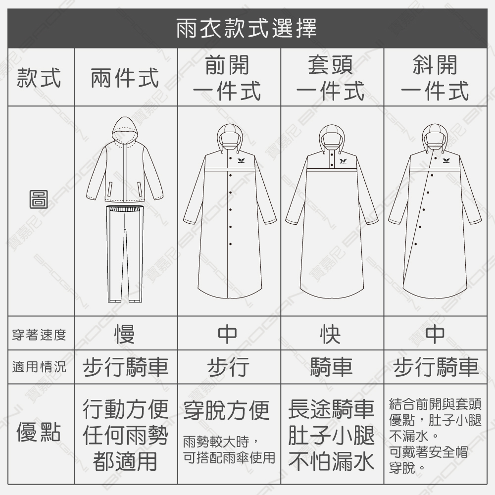 雨衣款式