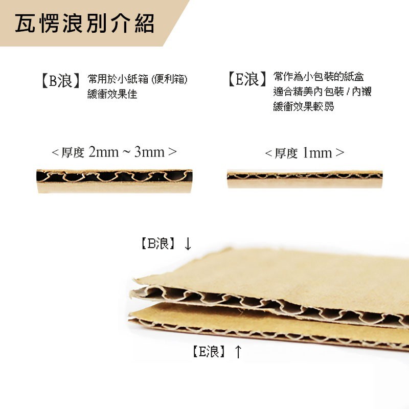 【B浪】牛皮無印瓦楞紙盒NO.9(日本底) 5入/包 【3-52601】