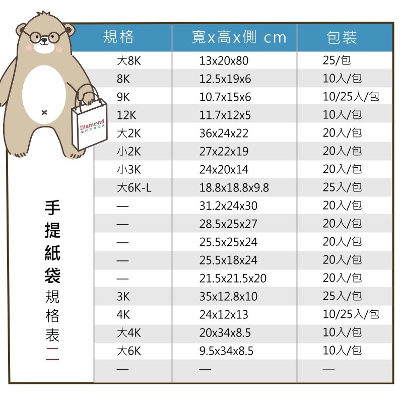 開窗手提袋(麻繩)-牛皮無印 20入/包 11*18*10cm【3-23190001】