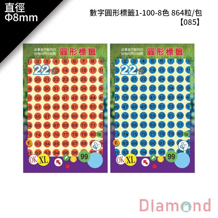 鶴屋 數字圓形標籤1-100-8色 864粒/包 直徑Φ8mm【085】