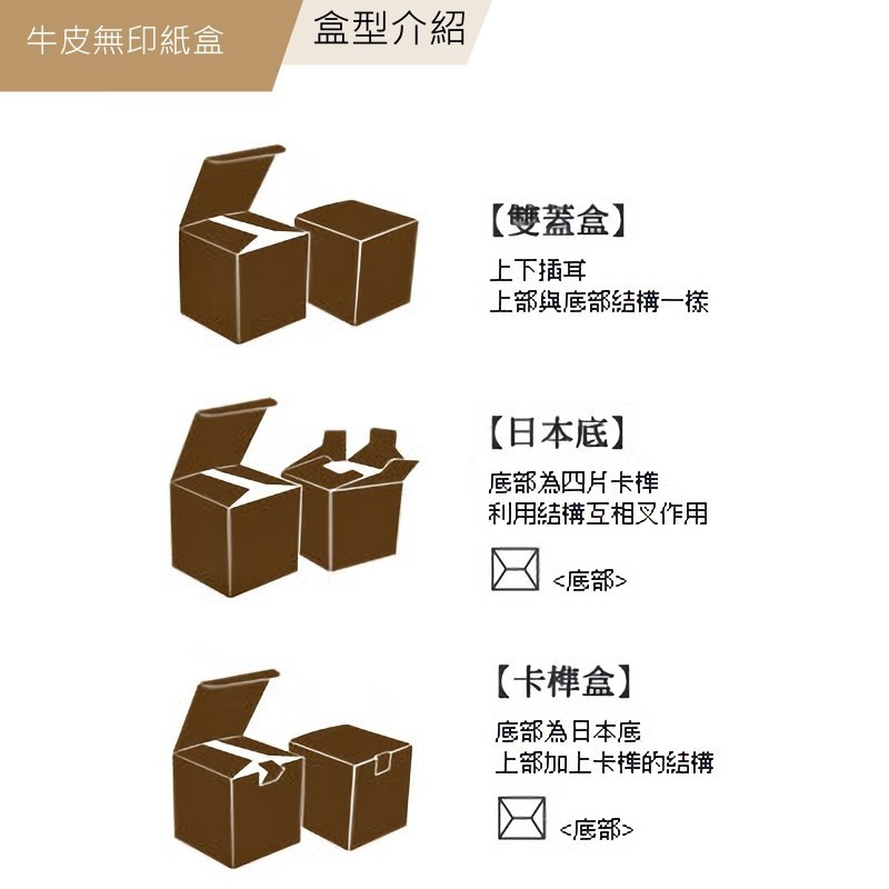 牛皮無印紙盒(日本底)-NO.26 10入/包 【3-31602】