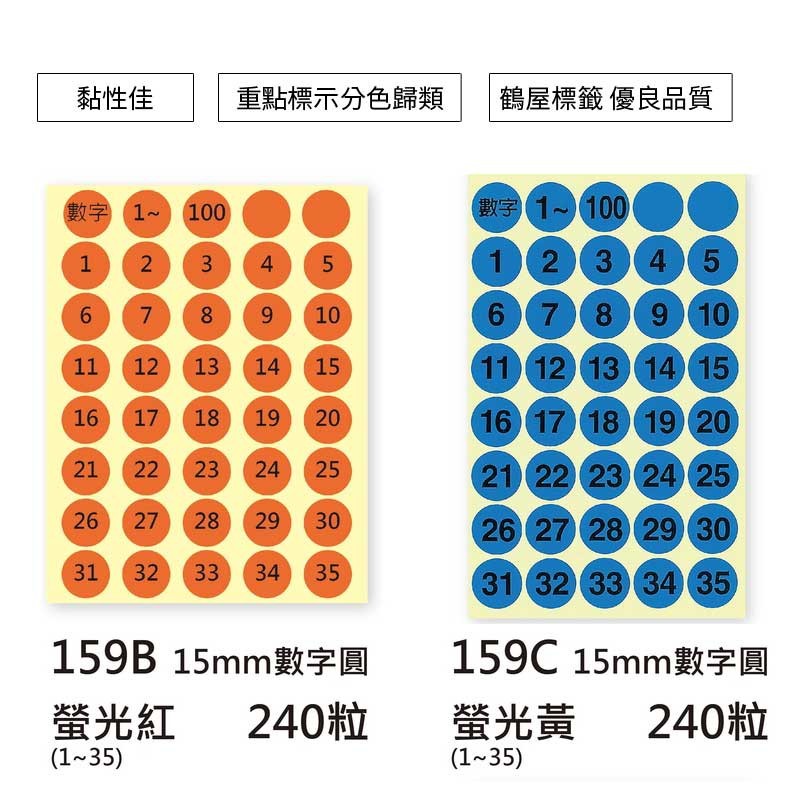 鶴屋 數字圓形標籤1-35號-螢光6色 240粒/包 直徑Φ15mm【159】
