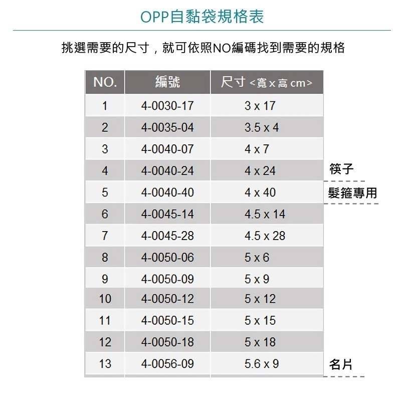 OPP自黏袋 6.5*9cm【4-0065-09-100】100包/1000入