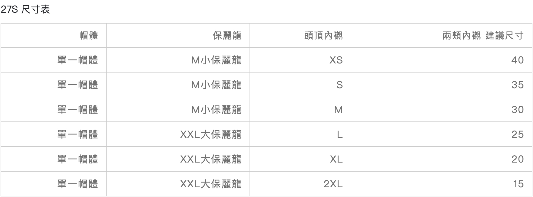SOL 27S 鏡片 內襯 配件