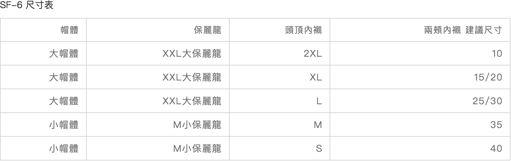 SOL SF-6 鏡片 內襯 配件