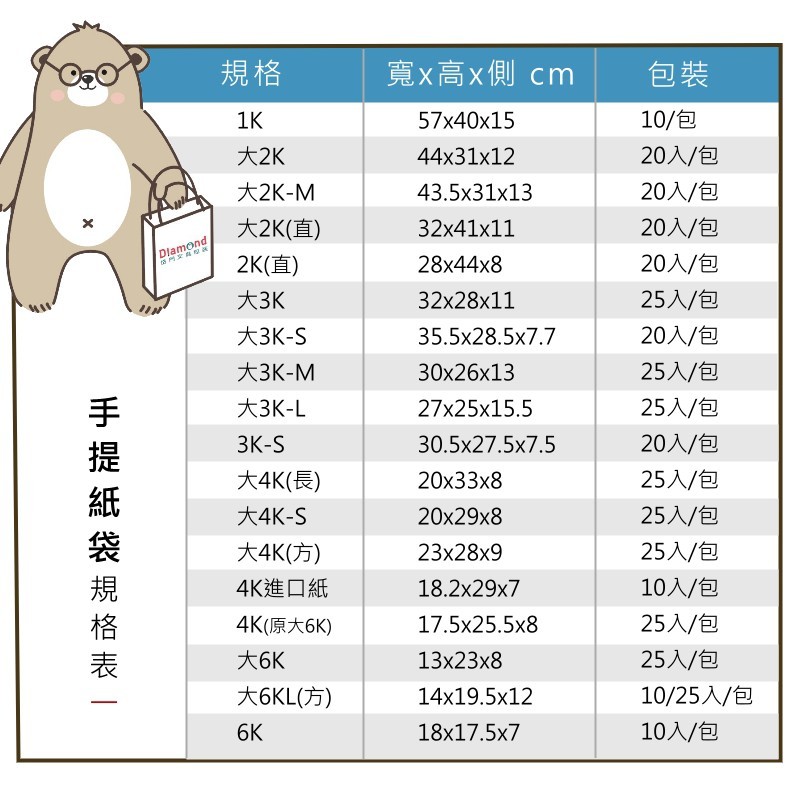 手提紙袋寬底袋2號-牛皮無印  20入/包 36*24*22cm【3-2319005】