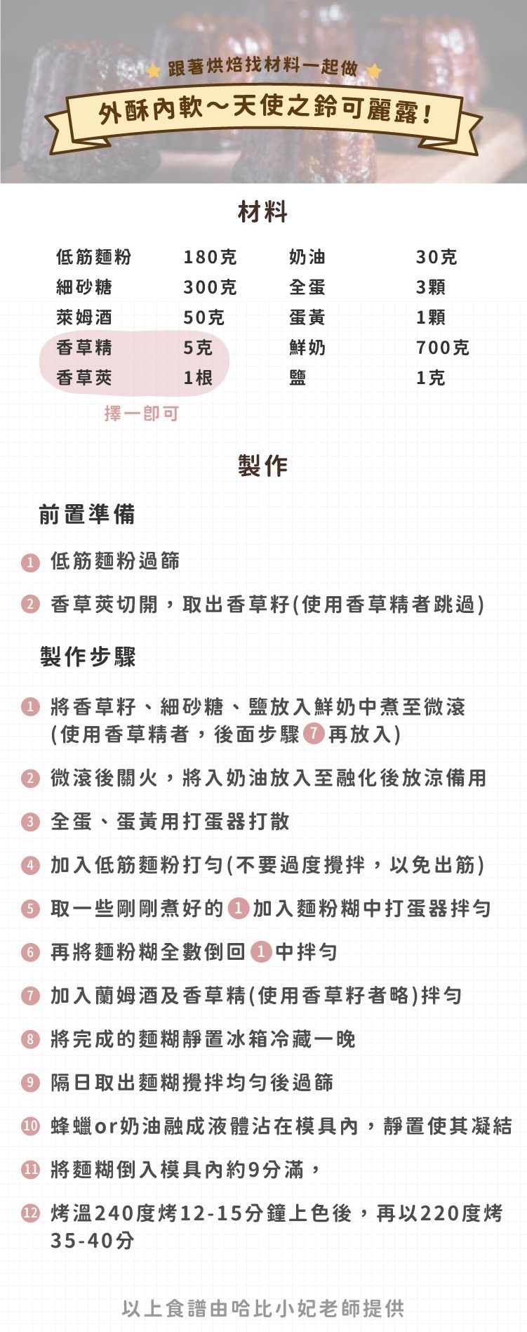 外酥內軟可麗露食譜