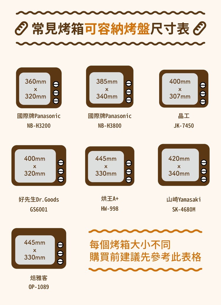 烤箱可容納烤盤尺寸表