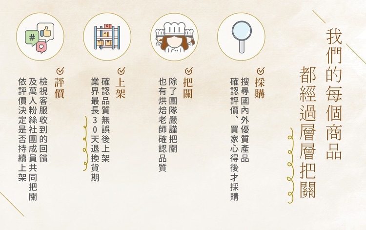 商品經過層層把關