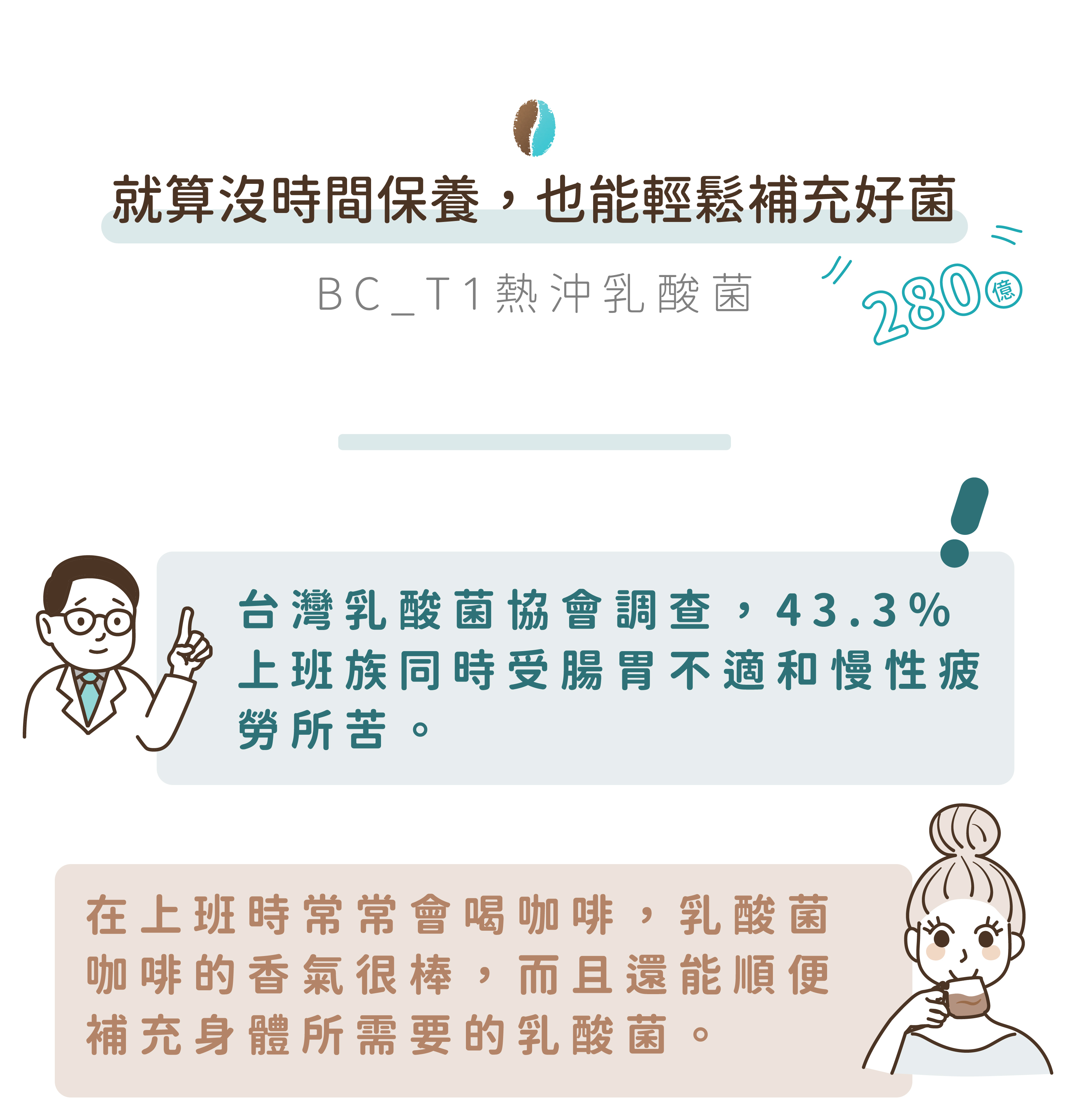 台灣上班族所需乳酸菌補充