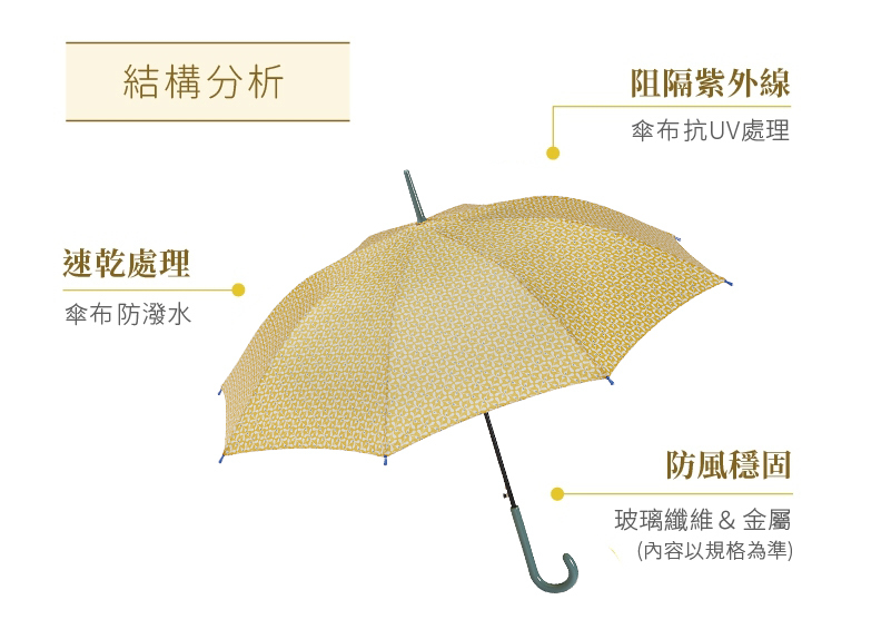 “Ezpeleta西班牙晴雨傘-structure