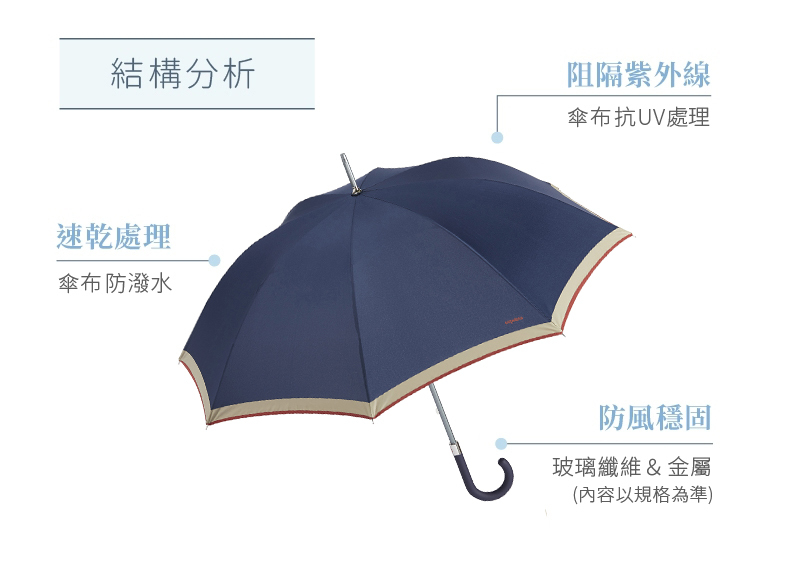 “Ezpeleta西班牙晴雨傘-structure