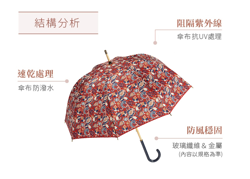 “Ezpeleta西班牙晴雨傘-structure