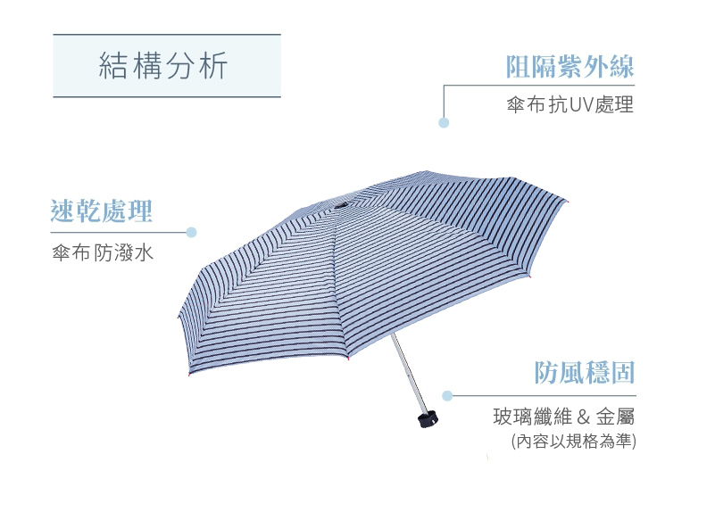 “Ezpeleta西班牙晴雨傘-structure