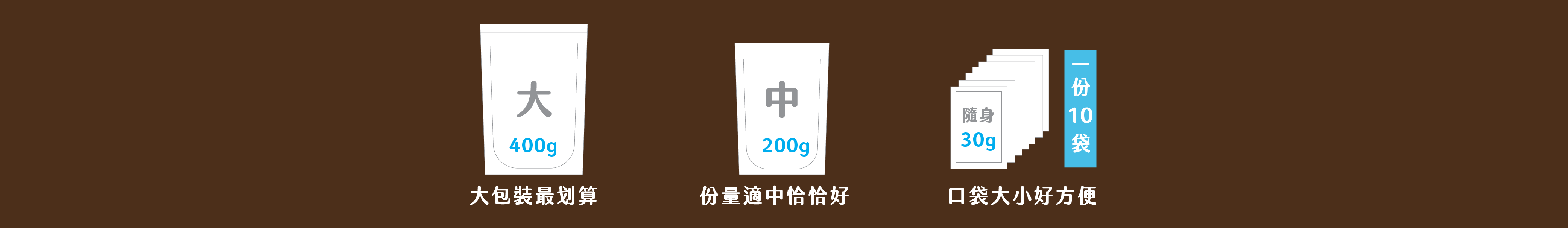 喜食堅果 包裝大小、容量