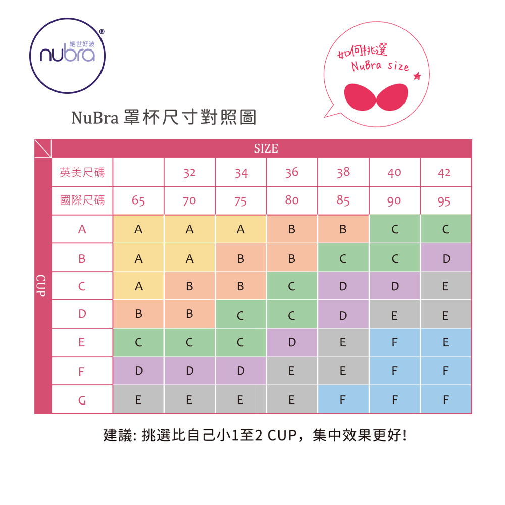 Nubra經典矽膠隱形內衣 隱形內衣推薦品牌 婚紗 穿搭首選 Nu9絕世好波