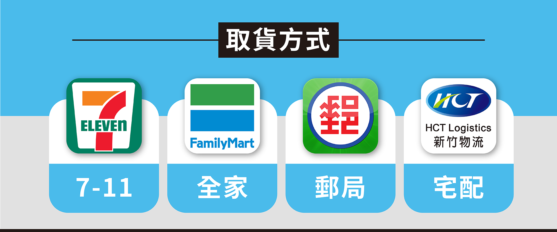 殼老爹商品取貨方式