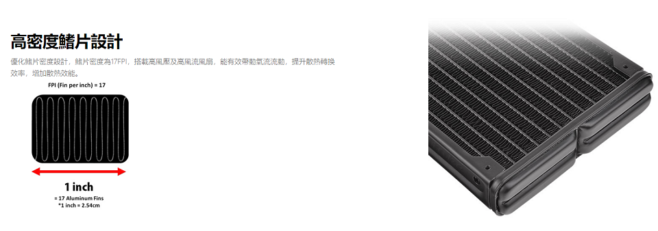 米特3C數位–Thermaltake 曜越 Pacific RL280薄型水冷排-CL-W016-AL00BL-A