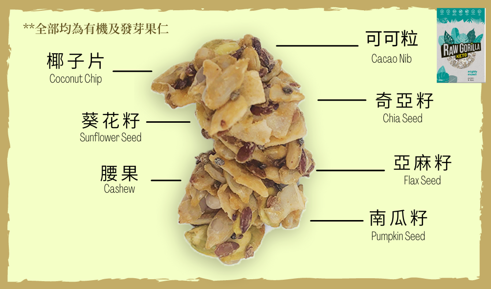 Raw Gorilla Keto 生酮天然有機果仁早餐 - 原味 (250g) (57115)