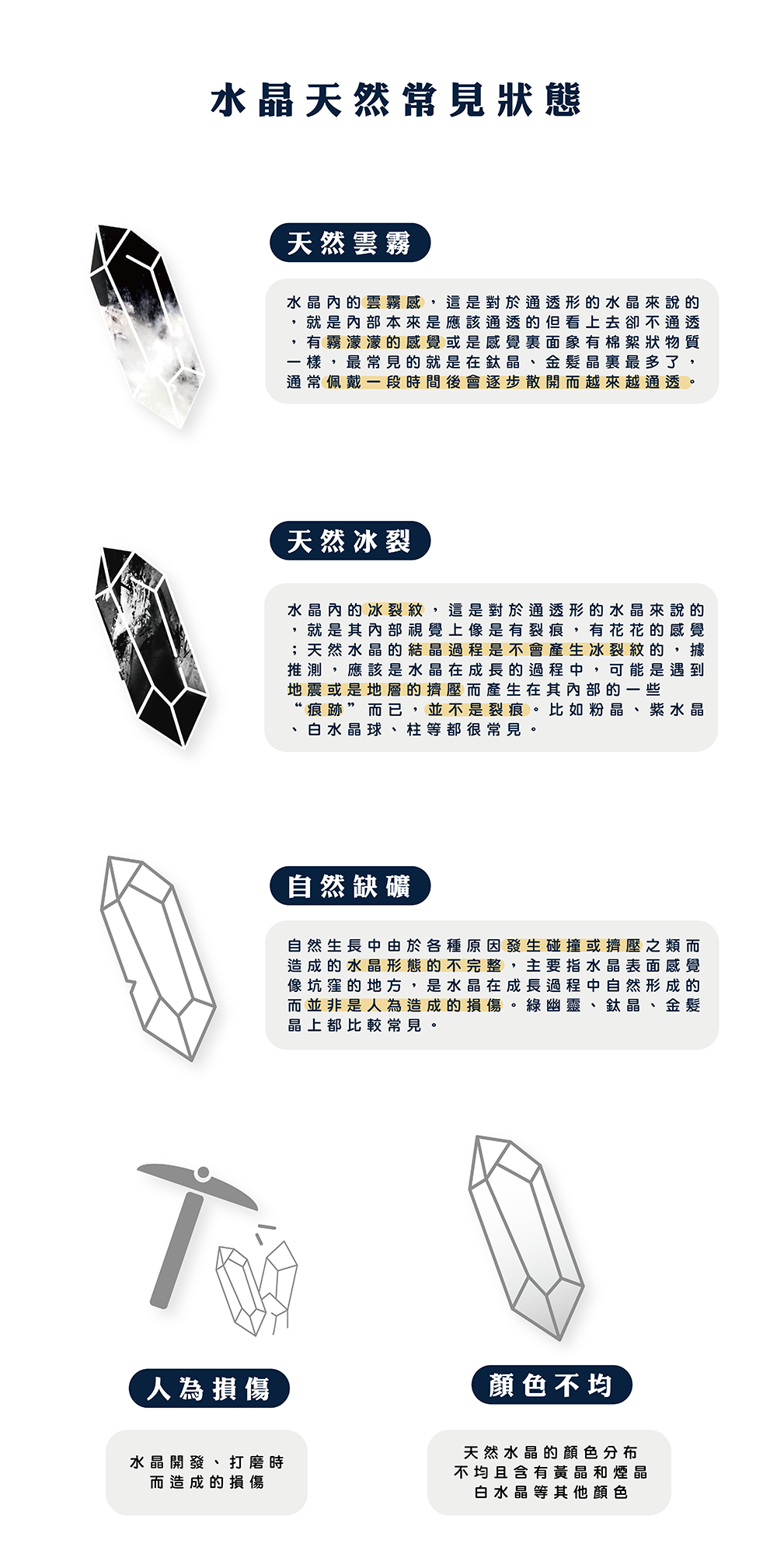 水晶天然常見狀態(水晶天然瑕疵)-天然雲霧:水晶內的雲霧感，在通透型的水晶裡會有如棉絮狀物質般霧濛濛的感覺。天然冰裂: 因地震或地層的擠壓，在已形成的晶體內部形成"痕跡"。水晶礦缺: 因碰撞或擠壓，造成水晶表面形成像坑窪的地方，並非人為損傷。