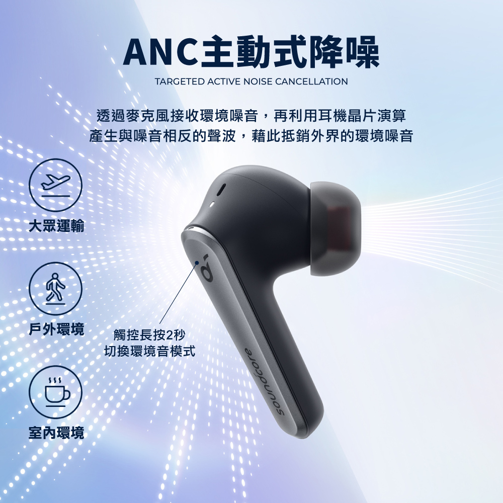 Anker Soundcore Liberty Air 2 Pro 主動降噪真無線藍牙耳機