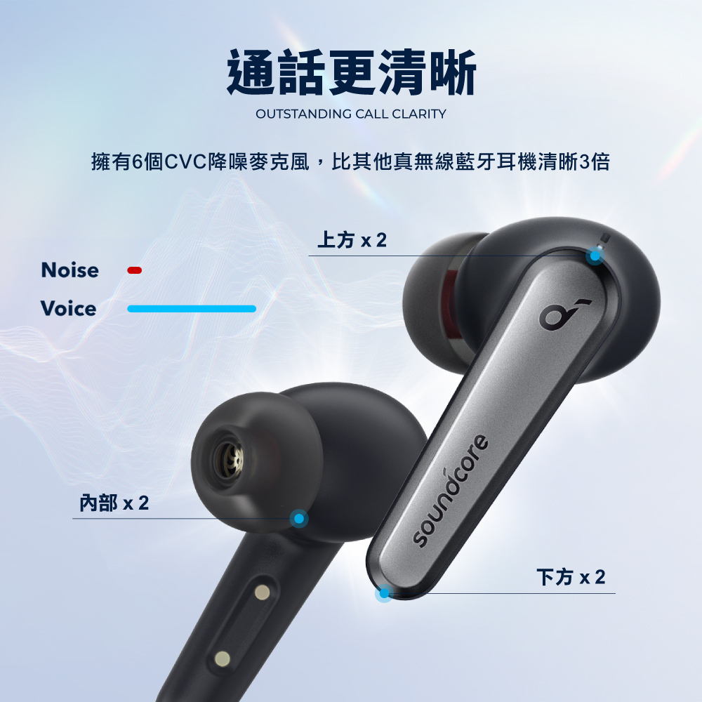 Anker Soundcore Liberty Air 2 Pro 主動降噪真無線藍牙耳機