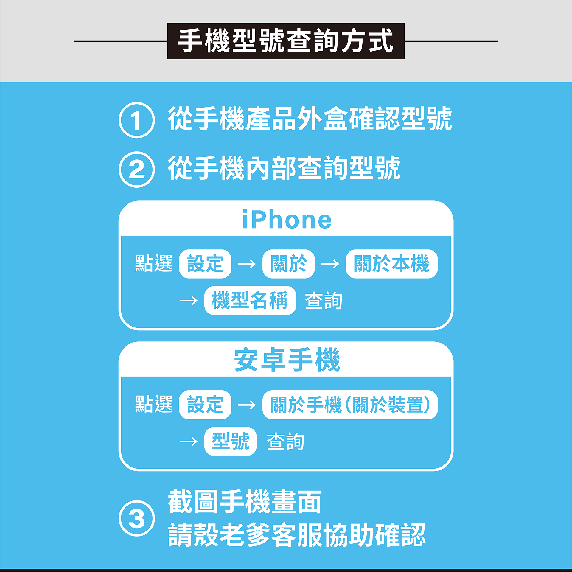 手機型號查詢方式