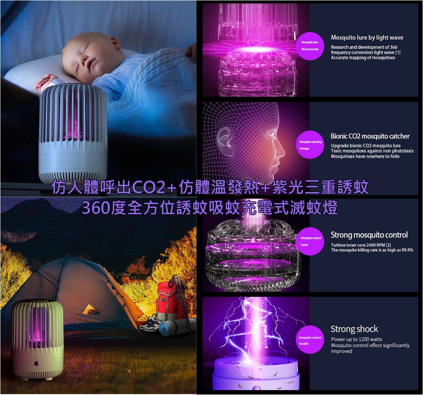 仿人體呼出CO2+仿體溫發熱+紫光三重誘蚊，360度全方位誘蚊吸蚊充電式滅蚊燈