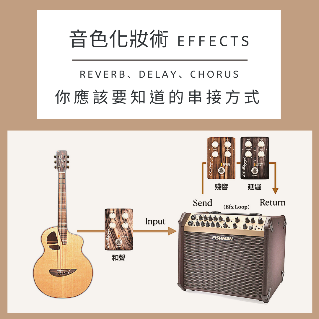 effects-pedal