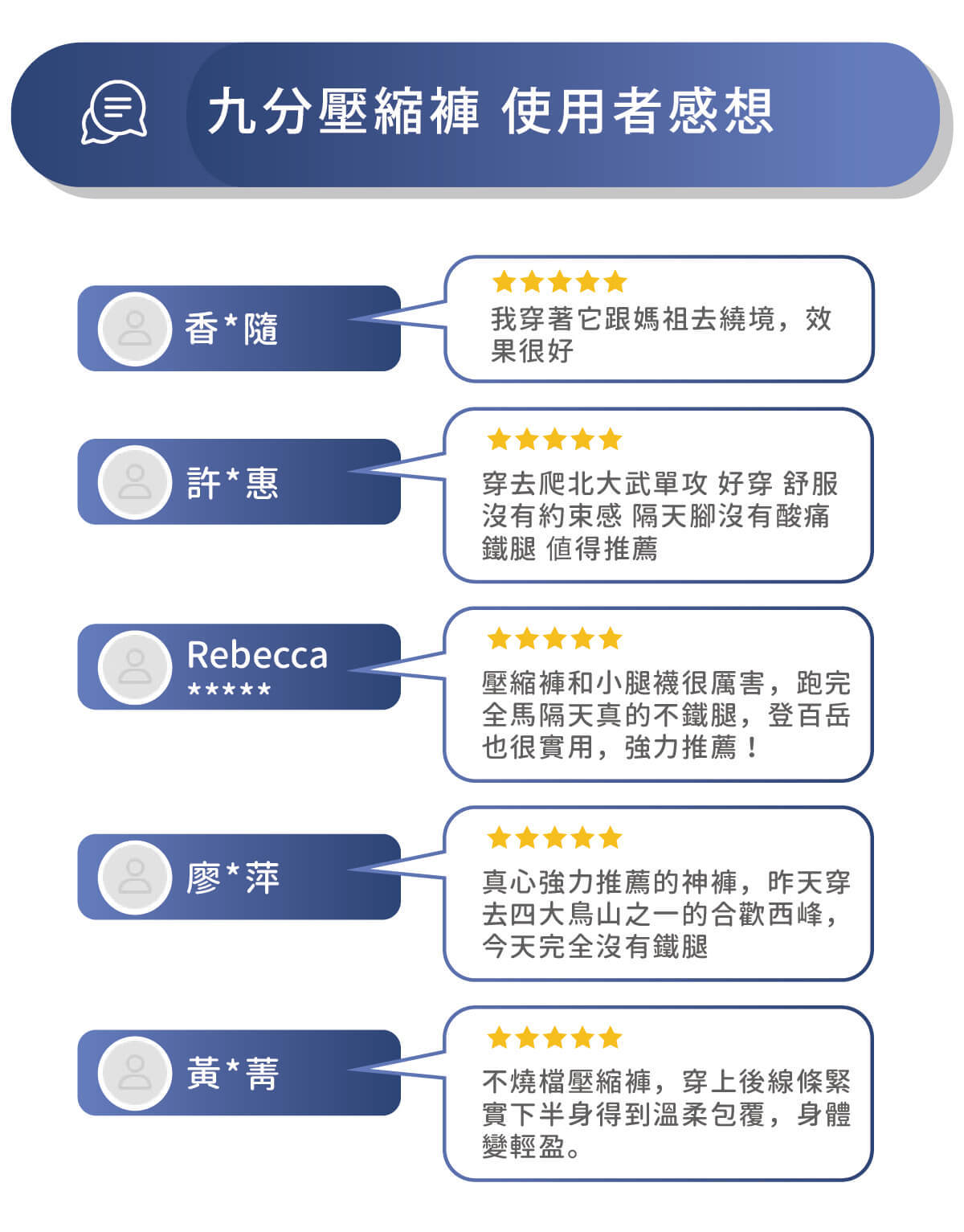 九分壓縮褲使用者感想