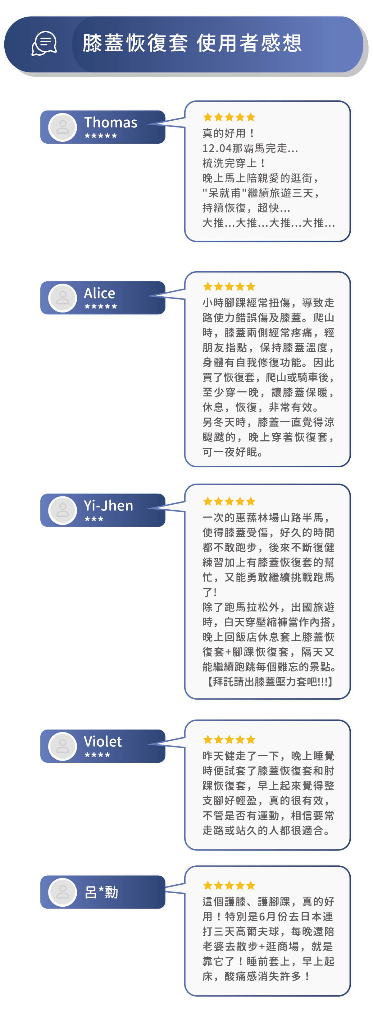 膝蓋恢復套使用者感想