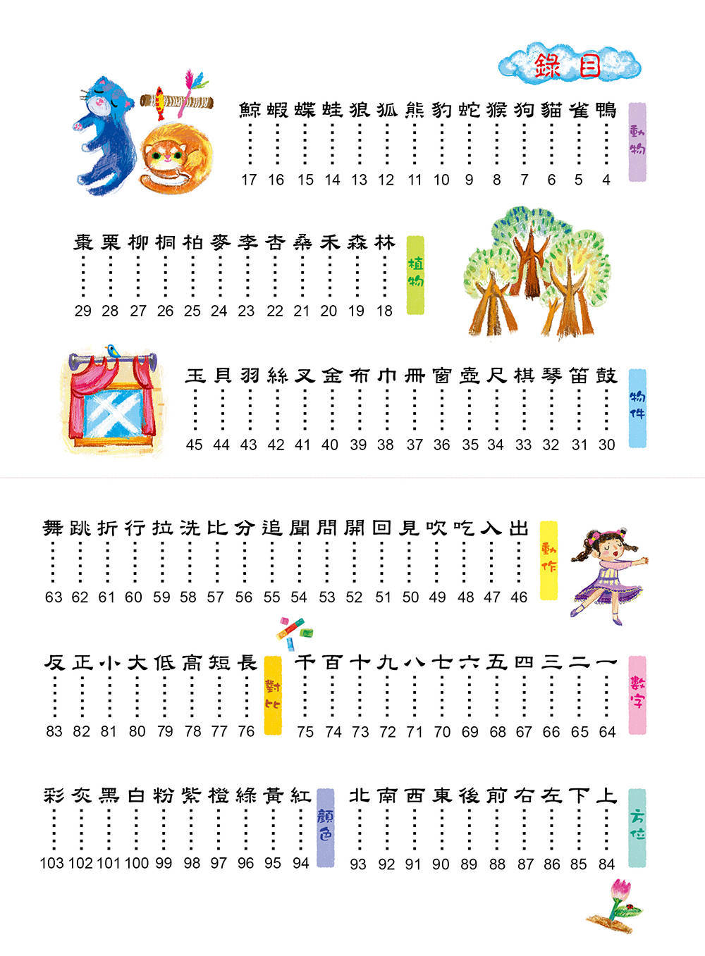 Likgo 兒童看圖學漢字 這樣認字超好玩 讓孩子看圖認字 運用聯想力 學會100個字 網路書城