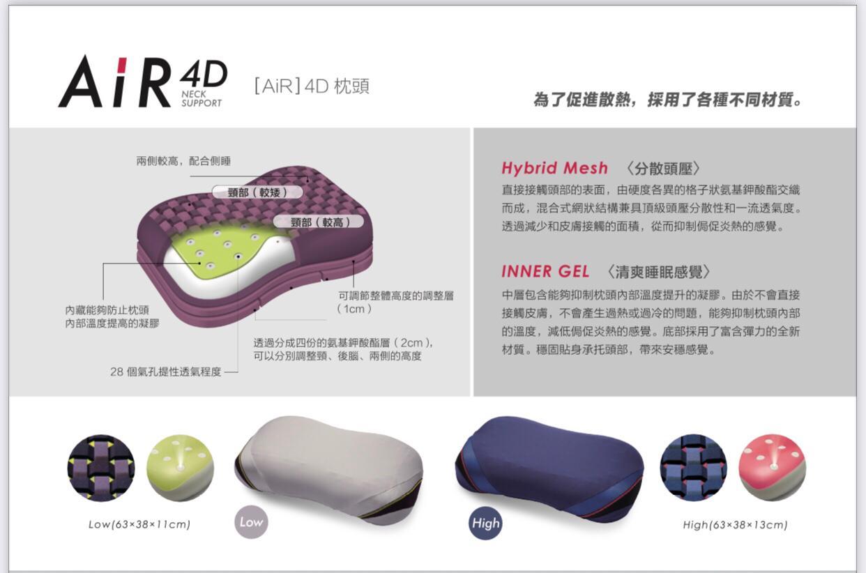 東京西川AiR 4D枕頭(高) | MindBeauty Hong Kong